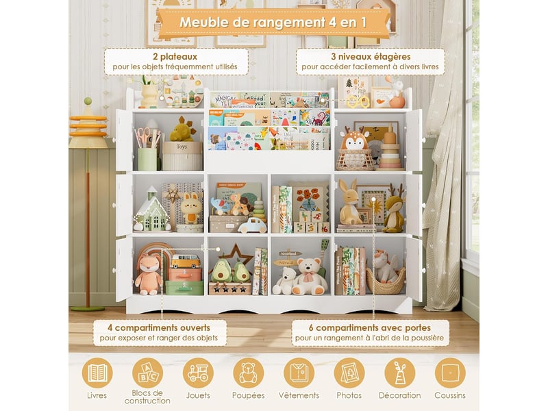 Meuble rangement enfant bibliothèque enfant avec 6 portes 15 étagères de rangement jouet enfants pour chambre salle de jeu 140x30x106 cm blanc - Conforama D