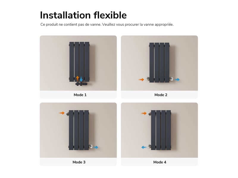 Emke radiateur à eau chaude, radiateur plat seule couche connexion centrale, anthracite 60x30cm, 210w - Conforama D