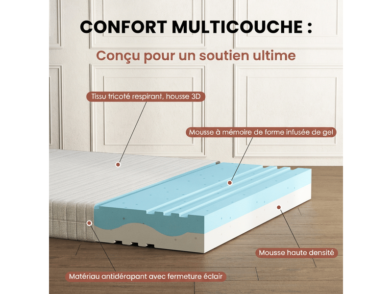  Matelas 160x200 mousse à froid, ergonomique épaisseur 16cm, housse lavable  - Conforama D