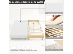 Sommier tapissier déco 2x80x200 cm <strong></strong> <strong></strong> 