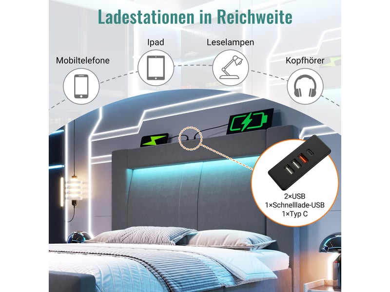  Lit coffre, lit enfant 90x200 cm, rangement hydraulique, led, usbusb-c, tête de lit incurvée, matelas inclus, velours gris  - Conforama W