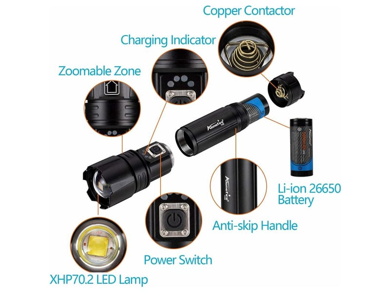 H38 lampe de poche led tactique ultra puissante élevés super lumineuse zoomable rechargeable étanche 5 mode avec puissance de sortie, batterie lithium - Conforama B