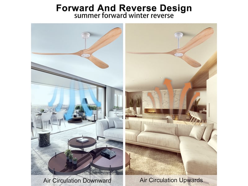 Ventilateur de plafond 183 cm sans éclairage bois massif blanc et naturel 6 vitesses télécommande silencieux minuterie et mémoire - Conforama B