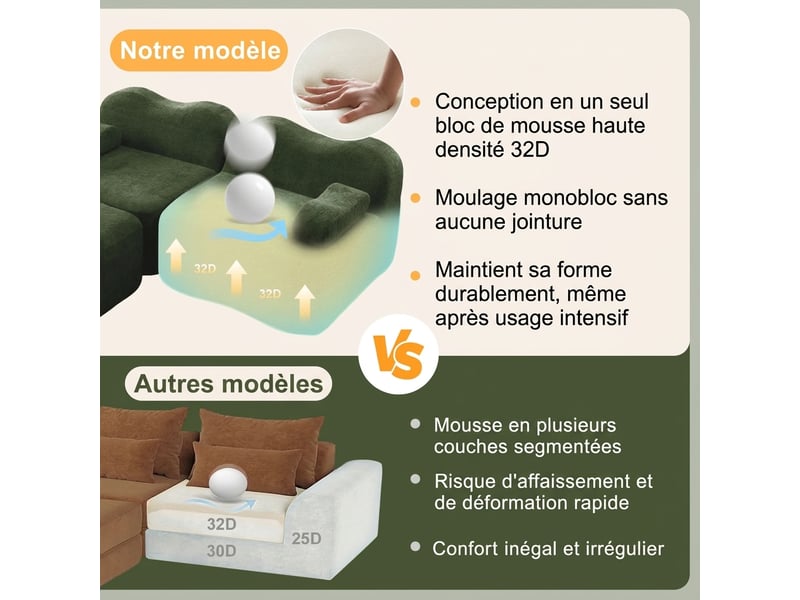Canapé d'angle modulable 4 places mousse haute densité 32d velours doux forme ondulée verte - Conforama R