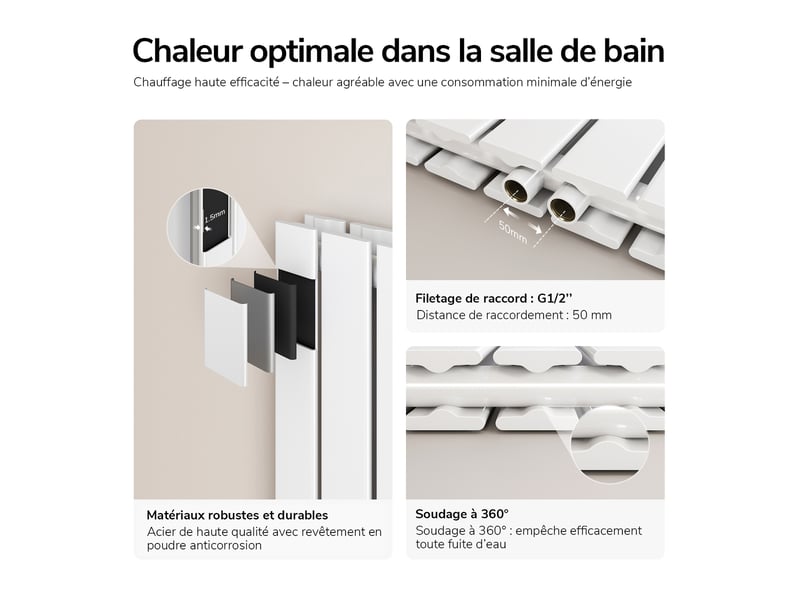  Emke radiateur eau chaude en acier tube plat radiateur mural blanc 180 x 53,8 cm 18959w double couche  - Conforama C