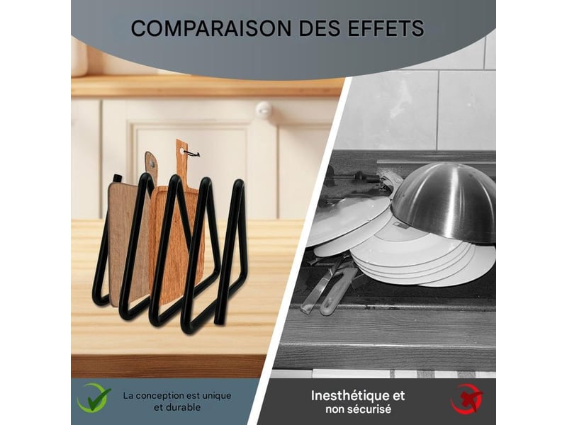 Support de planche à découper en acier inoxydable, 9,2 cm x 9,2 cm, boîte de rangement triangulaire pour planche à découper peu encombrante - Conforama D