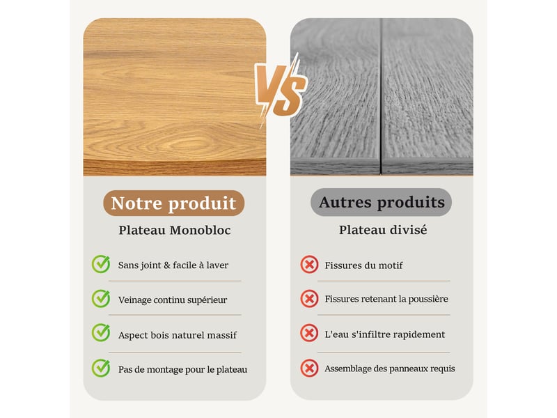 Ensemble table et 4 chaises - table rectangulaire 160x80 cm monobloc en chêne sauvage et pieds métal, 4 chaises en tissu beige et pieds bois - Conforama E
