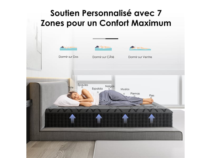  Matelas ressorts 90x190 cm de forme en mousse et ressorts, 30 cm épaisseur  - Conforama D