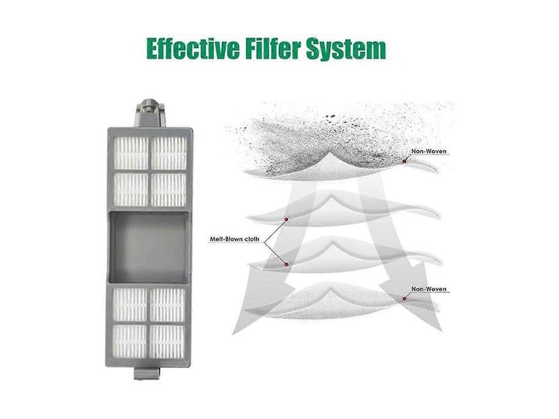 19pcs for irobot roomba 205 combo 205 vac robot vacuum cleaner spare parts main brush side brush filter mop cloth - Conforama D