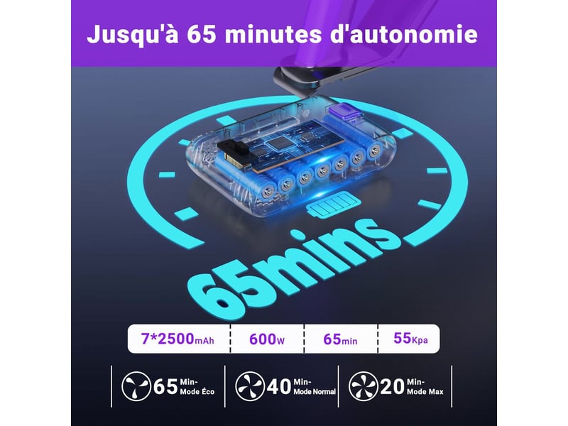  Aspirateur balai blossom dsv112a-sans fil pliable-253555kpa 65min-écran led-lampe vert anti-poussière cachée-violet  - Conforama B