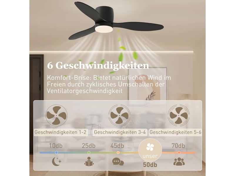 Ventilateur de plafond avec éclairage led ø115 cm noir, moteur dc réversible, télécommande, 6 vitesses et minuterie  - Conforama E