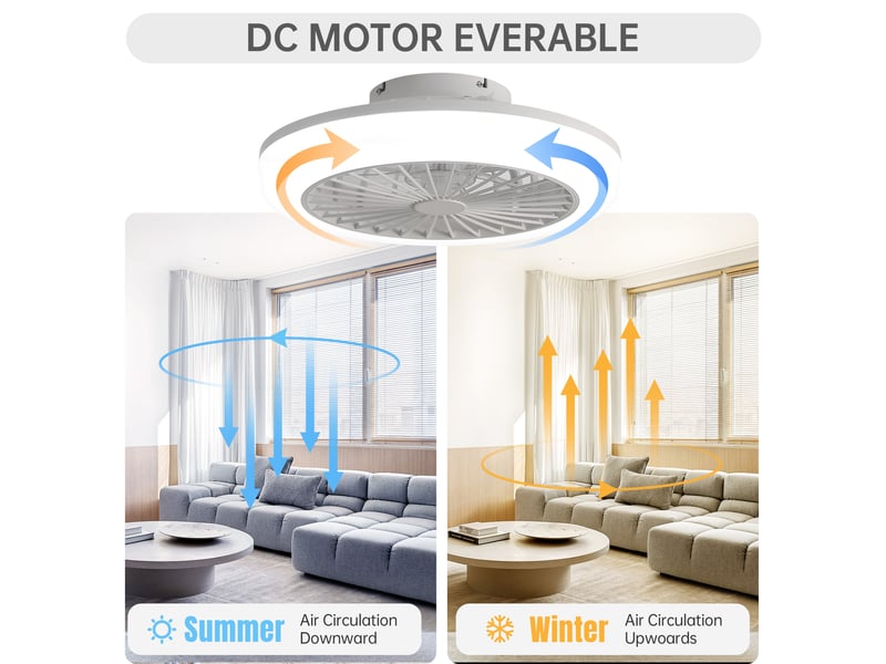 Ventilateur de plafond sans pales led 46 cm avec télécommande, moteur dc silencieux, éclairage led dimmable, blanc - Conforama C