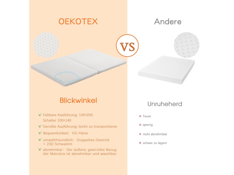 Matelas pliable blanc 140x200/140x100 cm, mousse 23d h3, certifié öko-tex - Conforama B