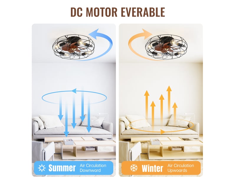  Ventilateur de plafond 20 pouces avec led, télécommande 6 vitesses, moteur dc silencieux, design moderne, métal, noir  - Conforama E