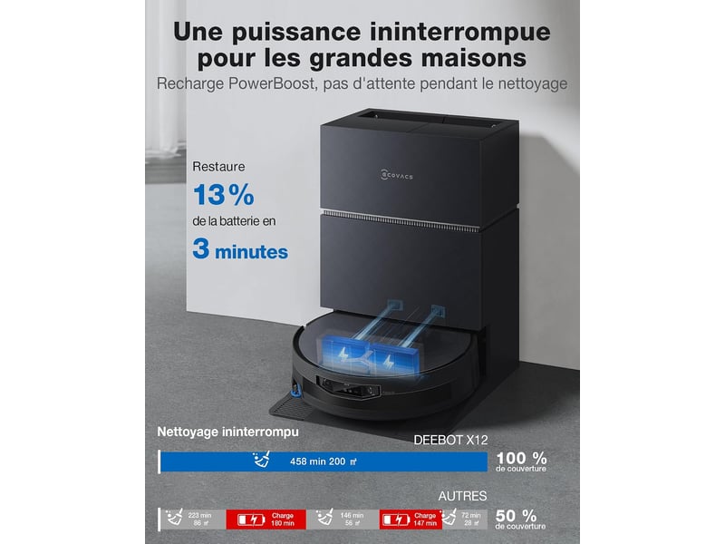 ECOVACS DEEBOT X12 Pro Omni Robot Aspirateur Laveur, 22000Pa, PowerBoost,OZMO Roller 3.0,TruEdge 4.0 22000Pa, TruEdge 4.0, 4cm - Conforama E