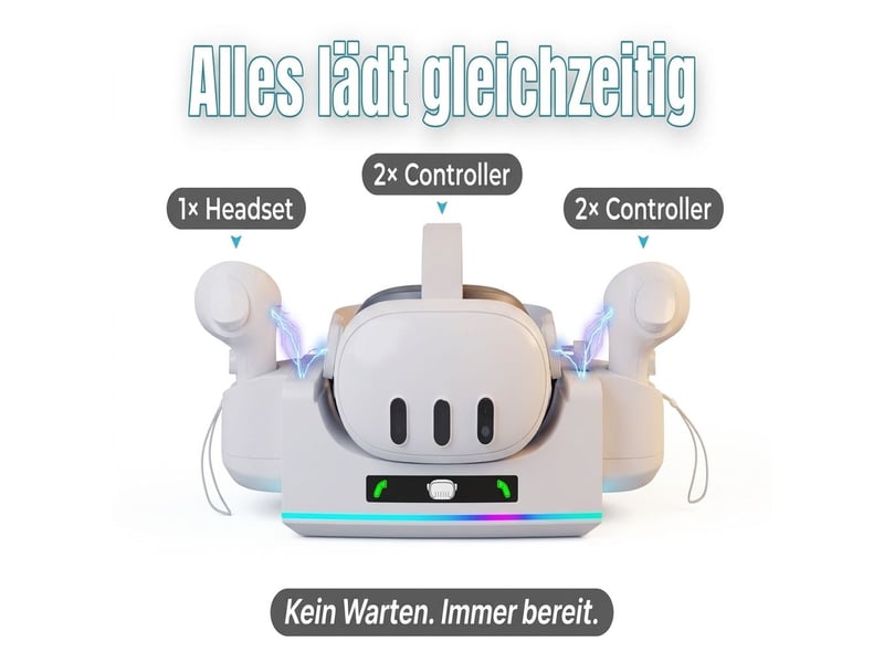  Station de charge 3 en 1 pour meta quest 3 3s avec support mural – socle de chargement rapide casque vr et manettes avec éclairage rgb et indicateurs led – blanc  - Conforama B