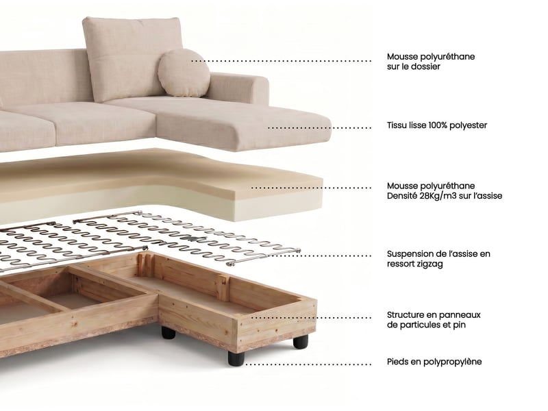Canapé d'angle beige convertible 4 pl JADE - Conforama P