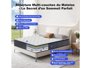 Matelas 140x190 cm <strong></strong>  <strong></strong> Mousse soutien Souple épaisseur 22 cm