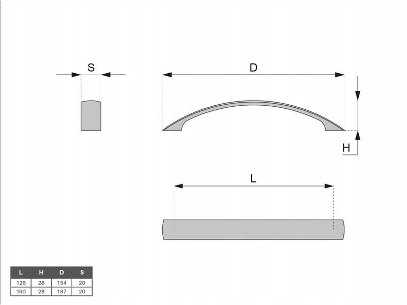  Longues poignées de meuble rankenos nickelées avec vis, 128 mm  - Conforama C