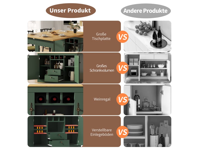  Table de bar extensible vert foncé 120–180cm, rotation 360°, rangement, longueur réglable, pour salon, salle à manger et bureau  - Conforama D