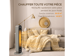 soufflant <strong></strong> - 2 niveau(x) de puissance(s) 2200 watts