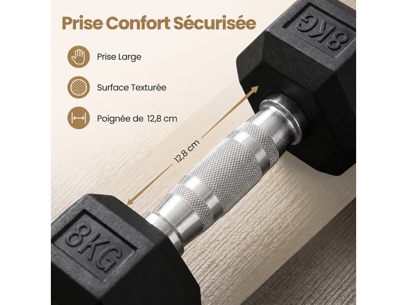  Haltères musculation lot de 2, kit haltères hexagonaux en fonte, 2 x 8 kg, 29,8 x 12,4 x 10,7 cm, noir  - Conforama E