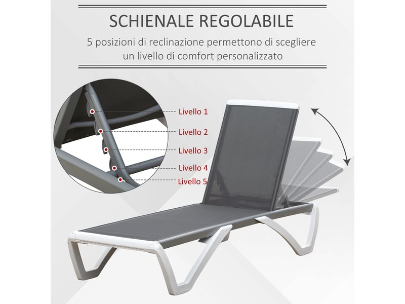  Transat avec dossier inclinable et roulettes arrière, 195 x 67,5 x 33 cm, gris et blanc  - Conforama E