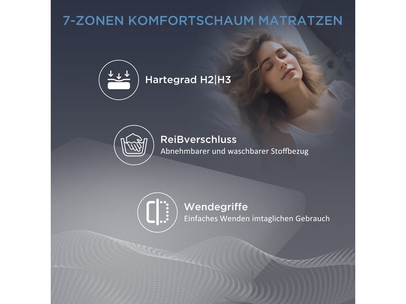 Matelas en mousse ulevr 90 x 200 cm, 15 cm, 7 zones, réversible h2h3, housse lavable et base antidérapante, blanc - Conforama E