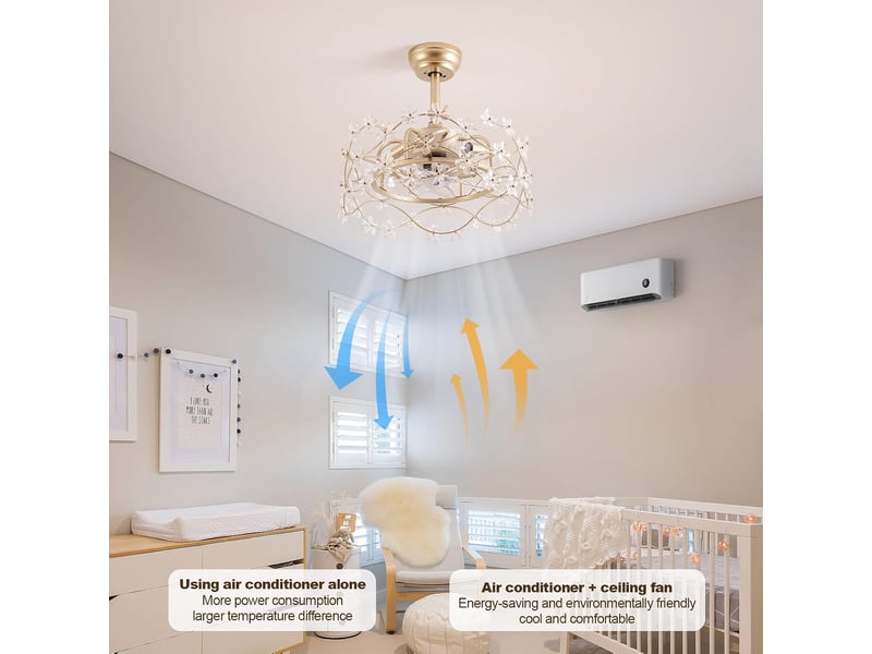  Ventilateur de plafond 50cm (20 pouces) avec lumière en verre doré – cage fermée, télécommande, 6 vitesses, pour chambre et salon  - Conforama B