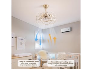 Ventilateur de plafond 50cm (20 pouces) avec lumière en verre doré – cage fermée, télécommande, 6 vitesses, pour chambre et salon
