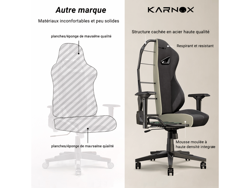  Fauteuil gaming ergonomique karnox en tissu - haut dossier, appui-tête lombaire, inclinable 155° verrouillable, gris foncé  - Conforama E