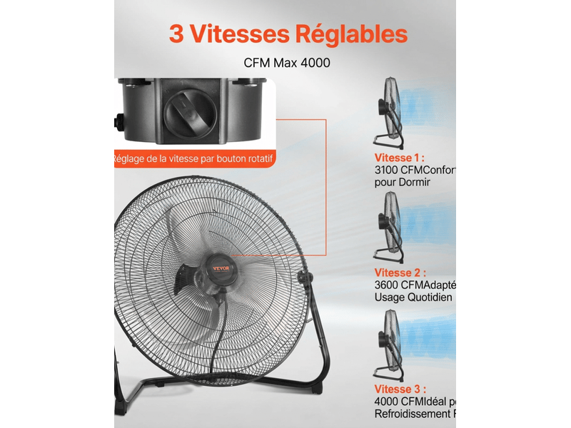  Ventilateur de sol industriel 18 pouces, 4000 cfm, 3 vitesses, inclinaison 360°, métal robuste pour garage, salle de sport et bureau  - Conforama C