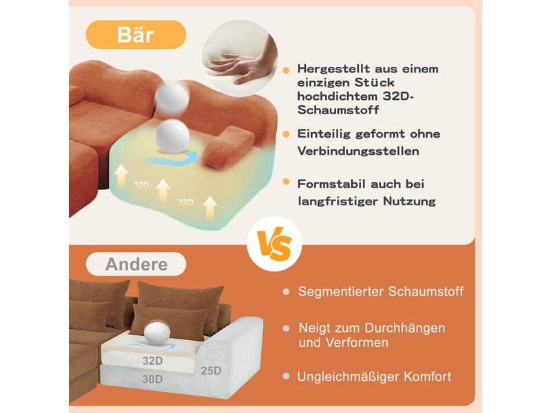  Canapé modulable 4 places angle droit en velours orange avec ottoman confortable salon moderne  - Conforama E