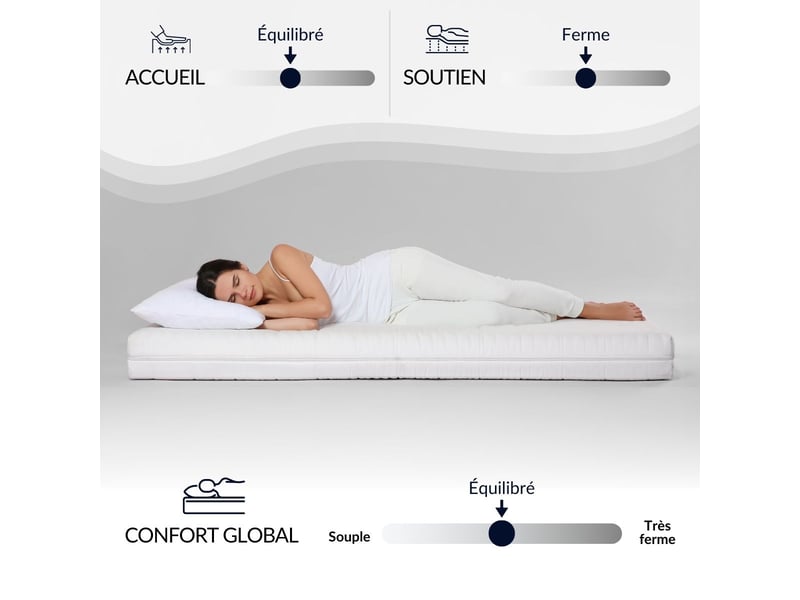  Matelas mémoire de forme 26 cm rivoli 90x190 3MA192.0919 - Conforama E