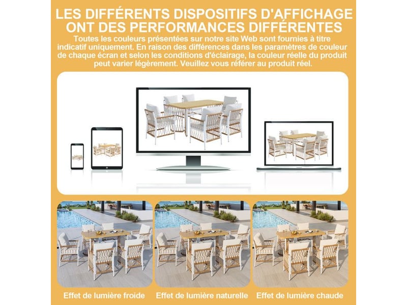  Ensemble de meubles de jardin en rotin - cadre en fer blanc - table 159,5x77,5x75 cm - 6 chaises 55x65x87 cm  - Conforama D