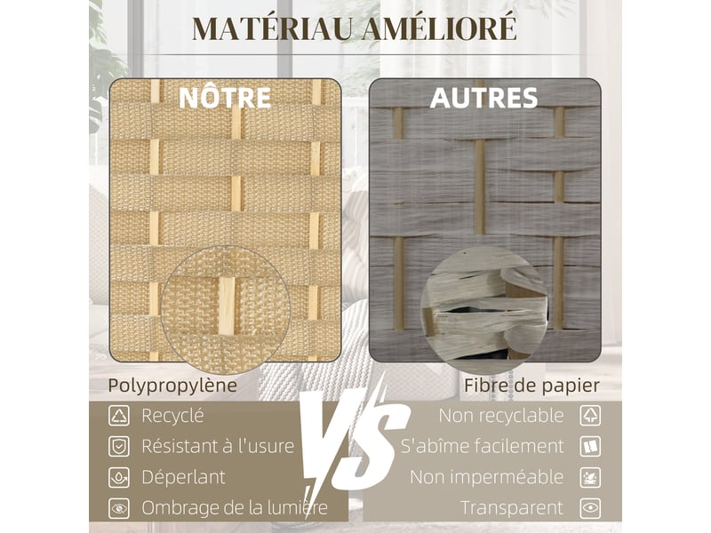 Paravent interieur en bois 6 panneaux 240 x 170 cm séparateur de pièce pliable pour salon, naturel, chambre à coucher  - Conforama A