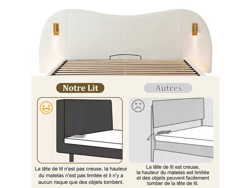  Lit double 180x200 lit coffre hydraulique tissu bouclette blanc avec port usb et liseuse  - Conforama D