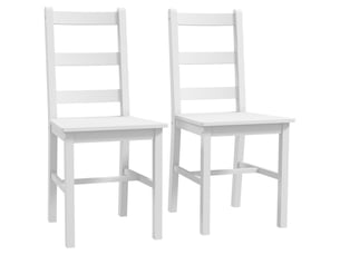Ensemble table     <strong></strong> <strong></strong> 