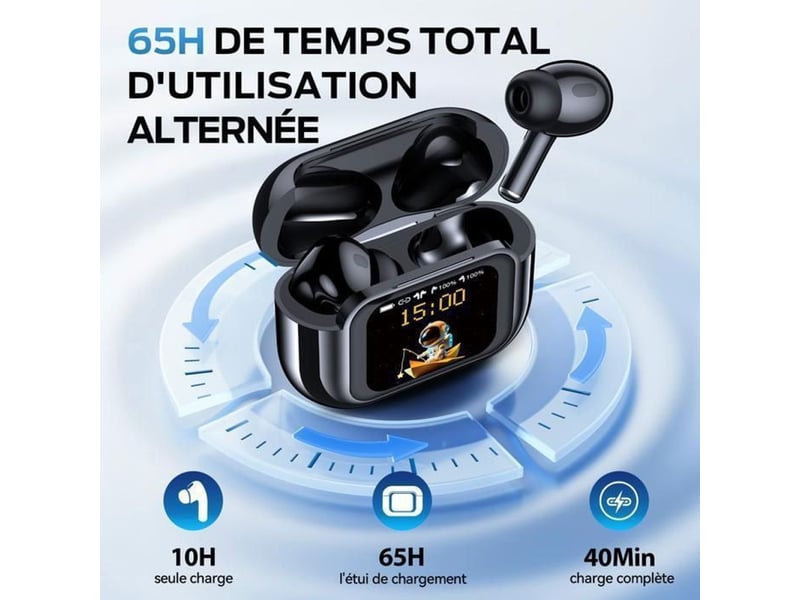  Ecouteurs bluetooth 5.4 sans fil avec ecran 1,65, anc+enc 45 db, appels clairs et resistance ipx7 176665_AAAHO48354_6_DROPFR - Conforama E