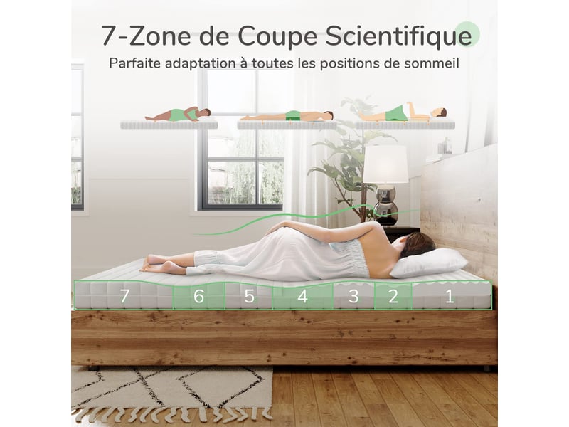  Novilla matelas en mousse 140 x 200 cm, épaisseur 18 cm, réversible, 7 zones, housse lavable, tissu oeko-tex, mousse certipur-us  - Conforama C