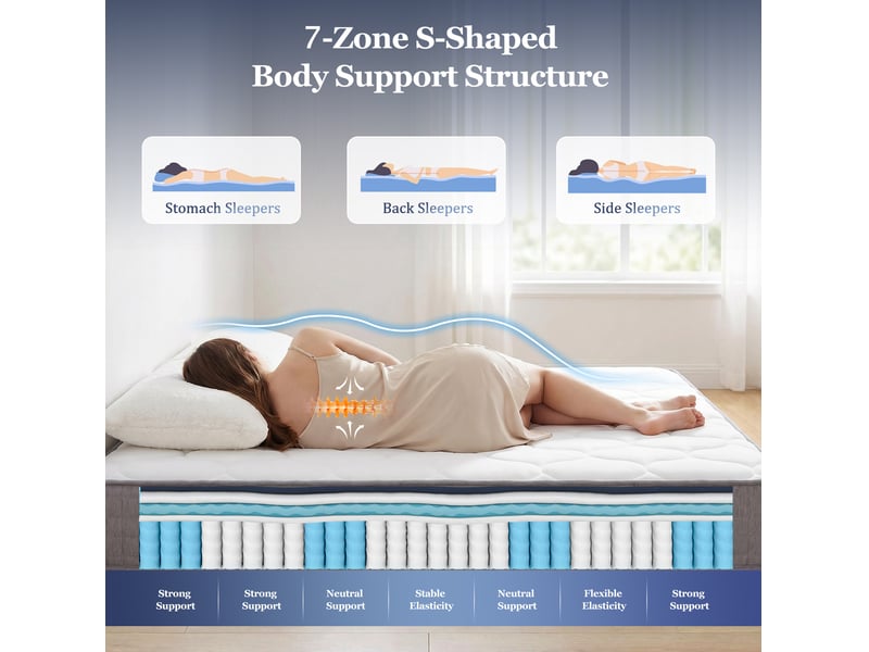  Matelas à ressorts ensachés 90x200 cm 25 cm, 7 zones, h3, blanc  - Conforama B