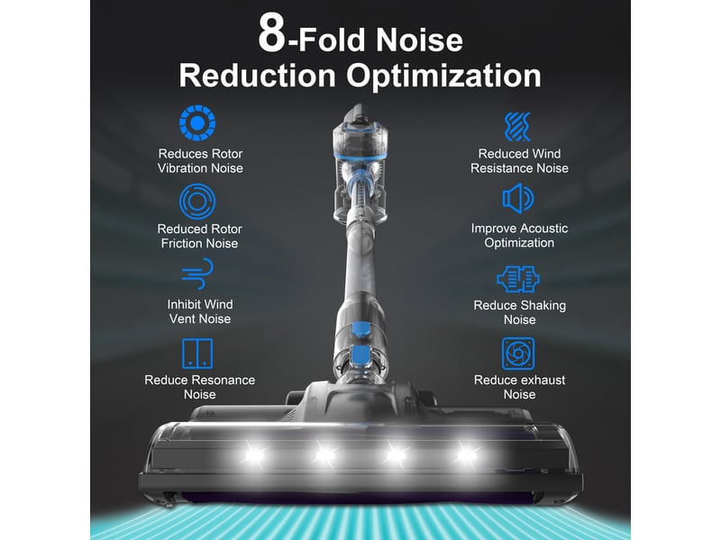 Aspirateur balai sans fil avec écran led, brosse rouleau souple, aspiration jusqu'à 23 kpa, autonomie jusqu'à 50 min - Conforama E