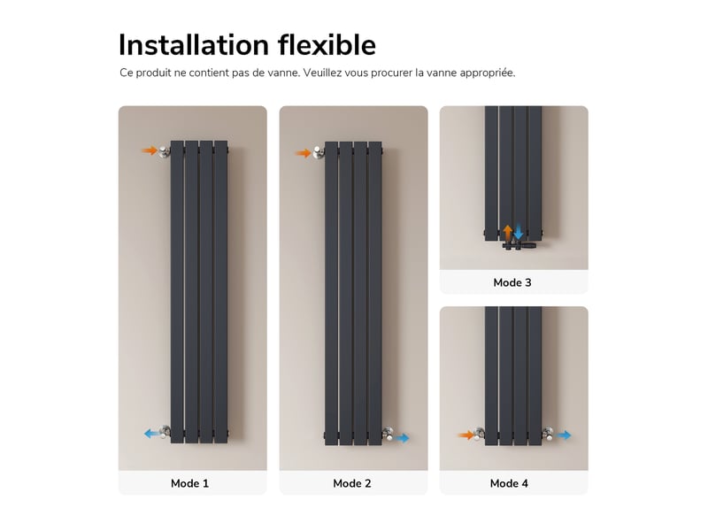  Emke radiateur à eau chaude, radiateur plat seule couche connexion centrale, anthracite 160x30cm, 501w  - Conforama D
