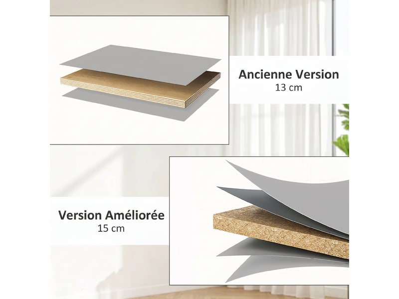  Coffre de rangement, banc de rangement avec couvercle rabattable et charnières de sécurité, gris, 100 x 40 x 40 cm  - Conforama W