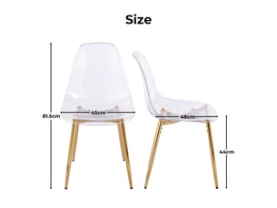 Ensemble table       