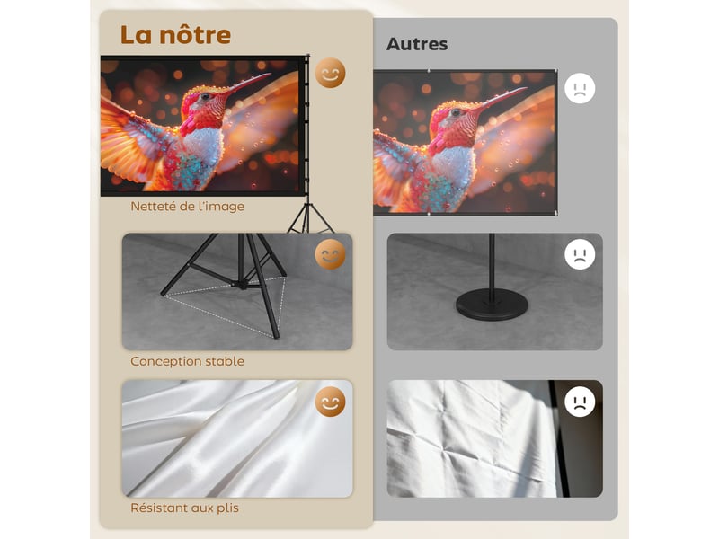  Écran de projection avec trépieds 120 pouces 16:9 hd 4k8k, écran videoprojecteur portable, 309x62x217cm, blanc et noir  - Conforama D