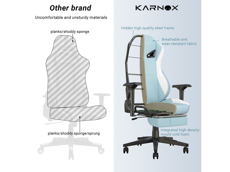  Chaise gaming 60 x 53 x 132 cm bleu clair et blanc en tissu, avec repose-pieds et dossier inclinable  - Conforama D