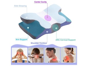 Oreiller cervical ergonomique en mousse a memoire de forme 60x34 cm soutien cannelure 10 13 cm