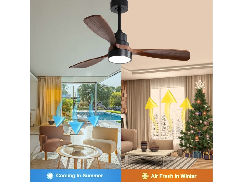 Ventilateur de plafond rolipo silencieux avec lumière led et télécommande moteur dc réversible - Conforama R