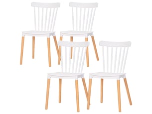 Ensemble table     <strong></strong> <strong></strong> 